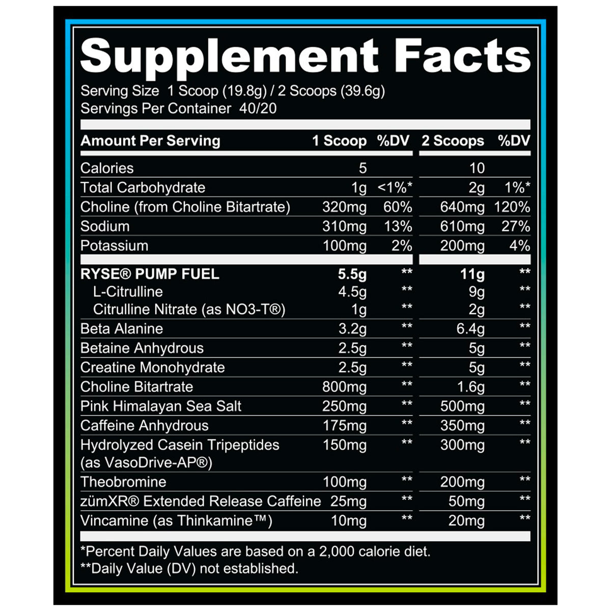 Informations Nutritionnelles