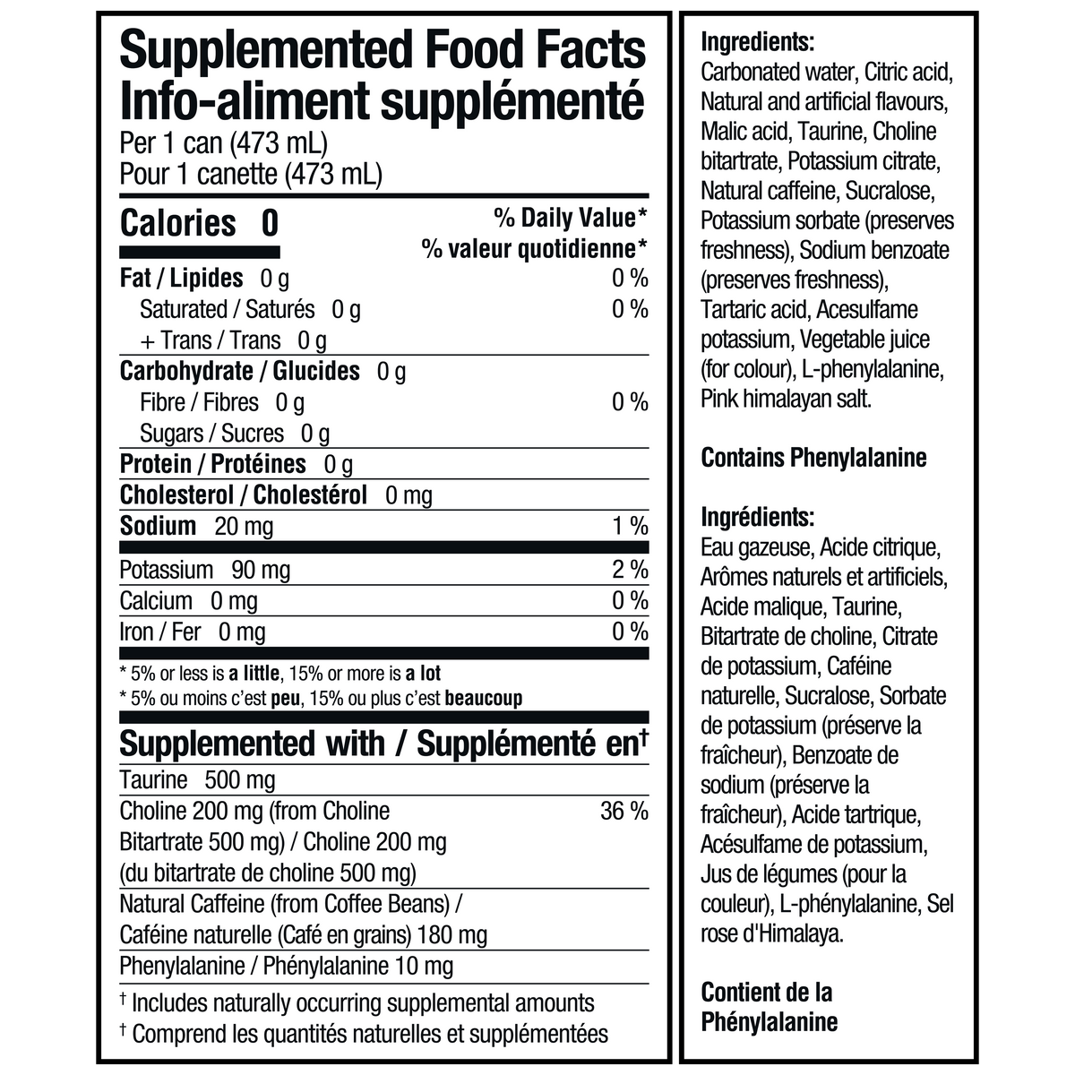 Nutritional Information