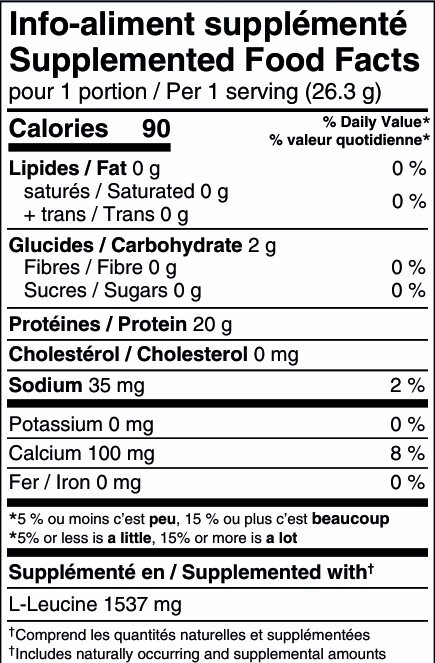 Informations Nutritionnelles