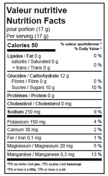 Informations Nutritionnelles