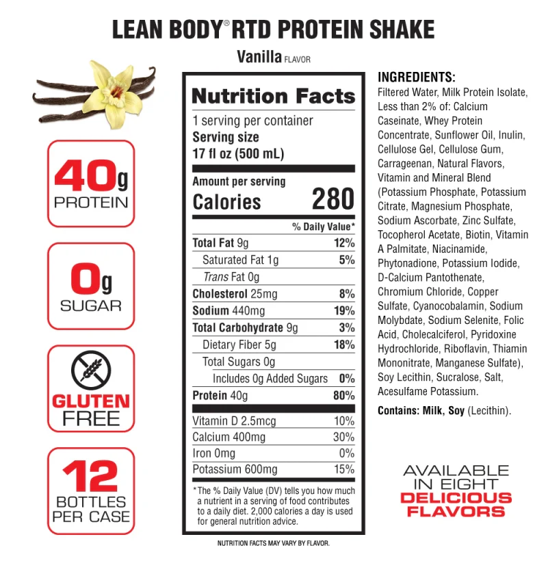 Nutritional Information