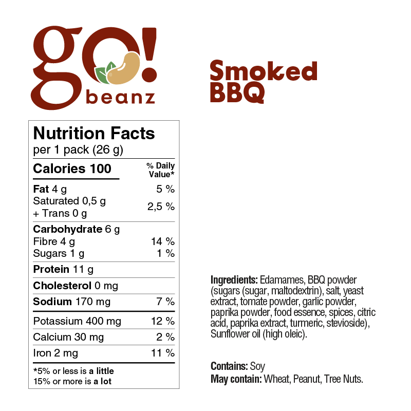 Informations Nutritionnelles