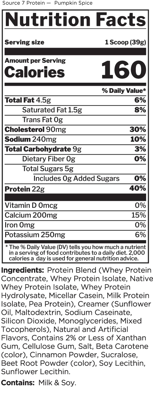 Informations Nutritionnelles