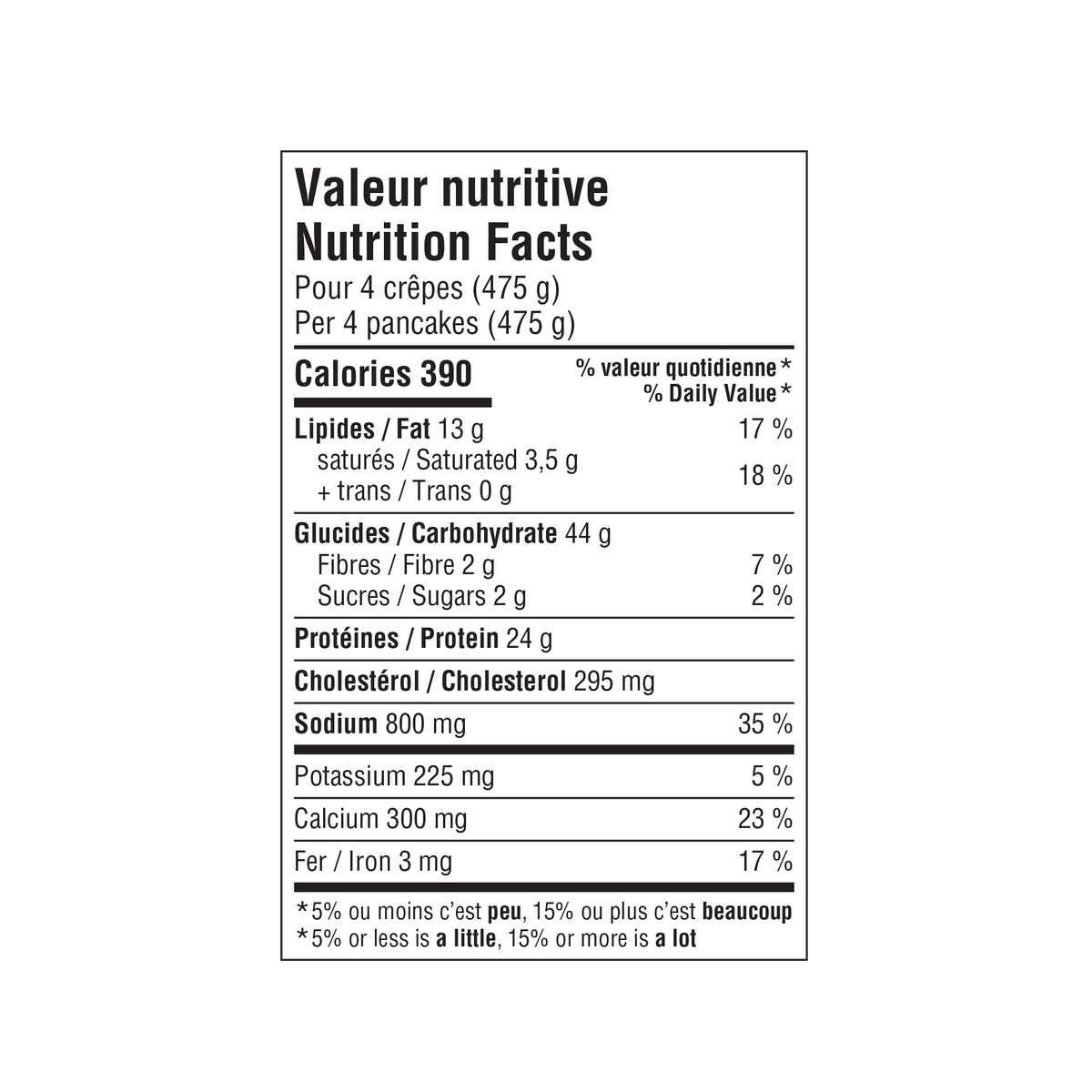 Informations Nutritionnelles