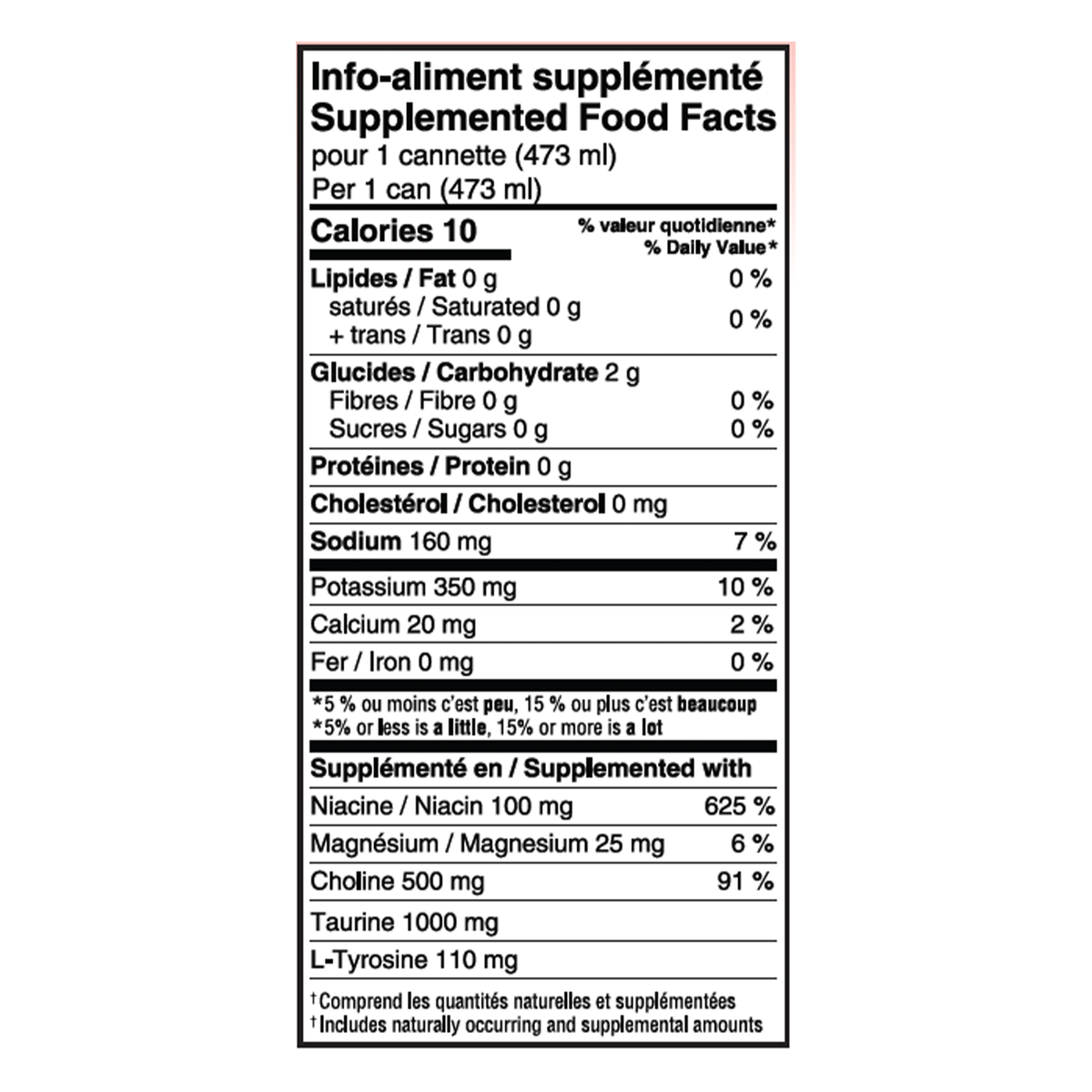 Informations Nutritionnelles