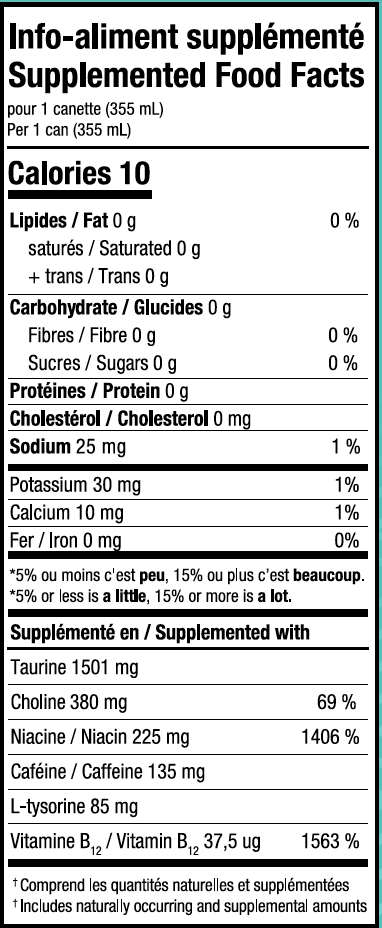 Nutritional Information