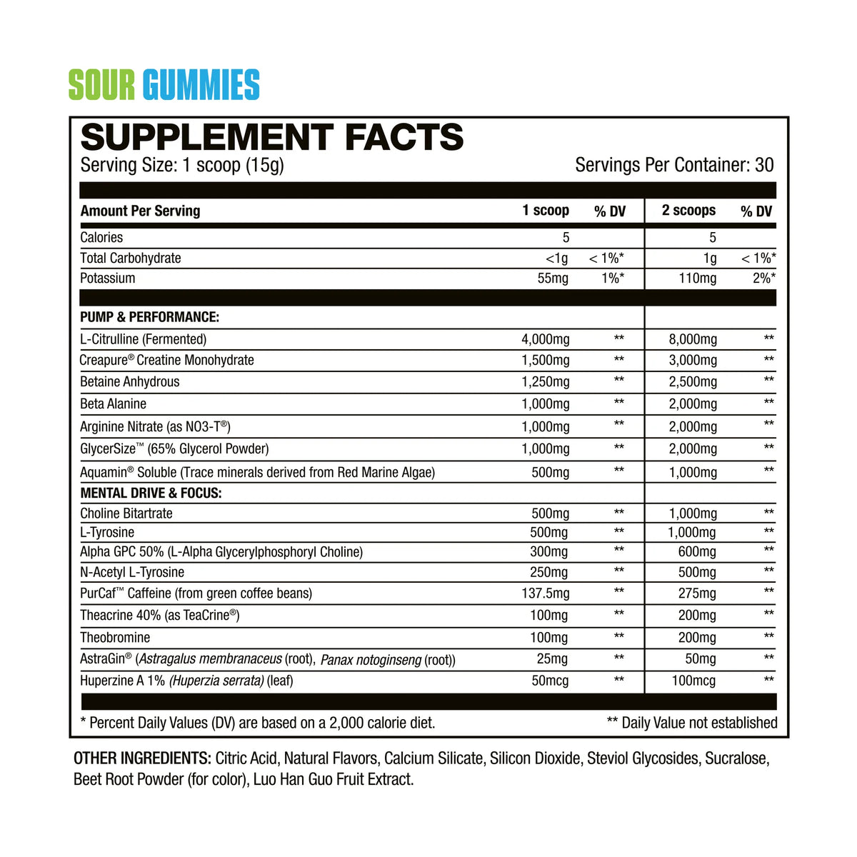 Informations Nutritionnelles
