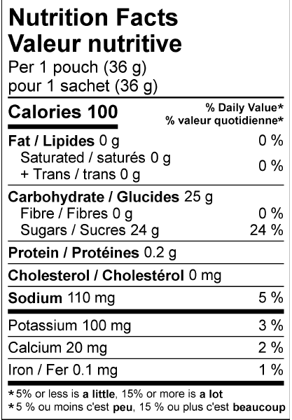 Nutritional Information