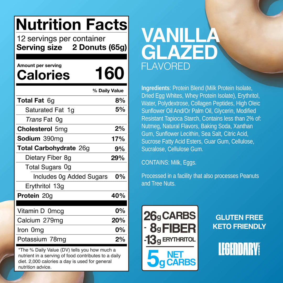 Informations Nutritionnelles