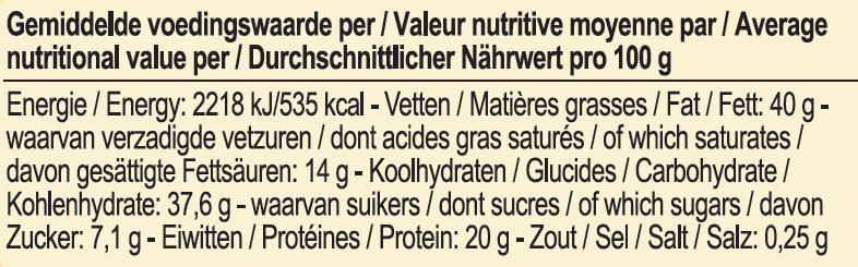 Nutritional Information