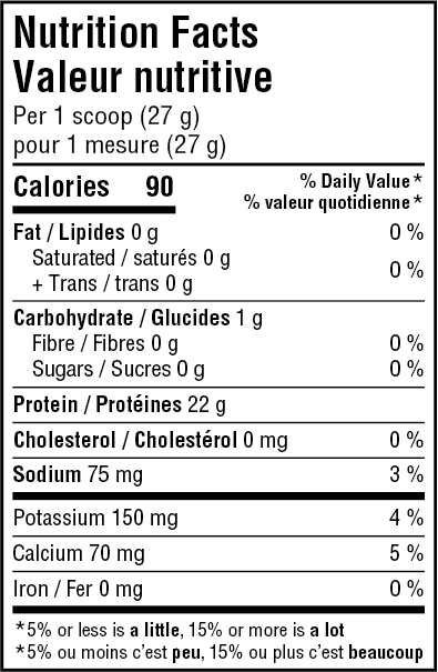 Informations Nutritionnelles