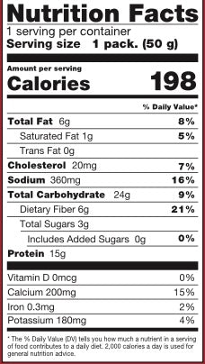 Informations Nutritionnelles