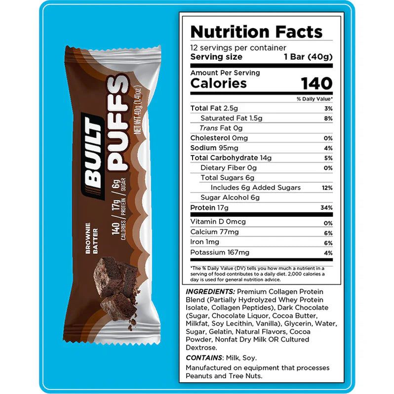 Informations Nutritionnelles