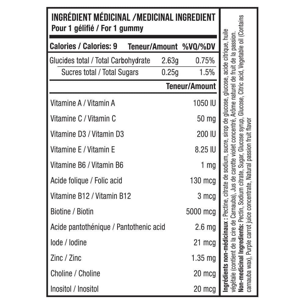 Informations Nutritionnelles