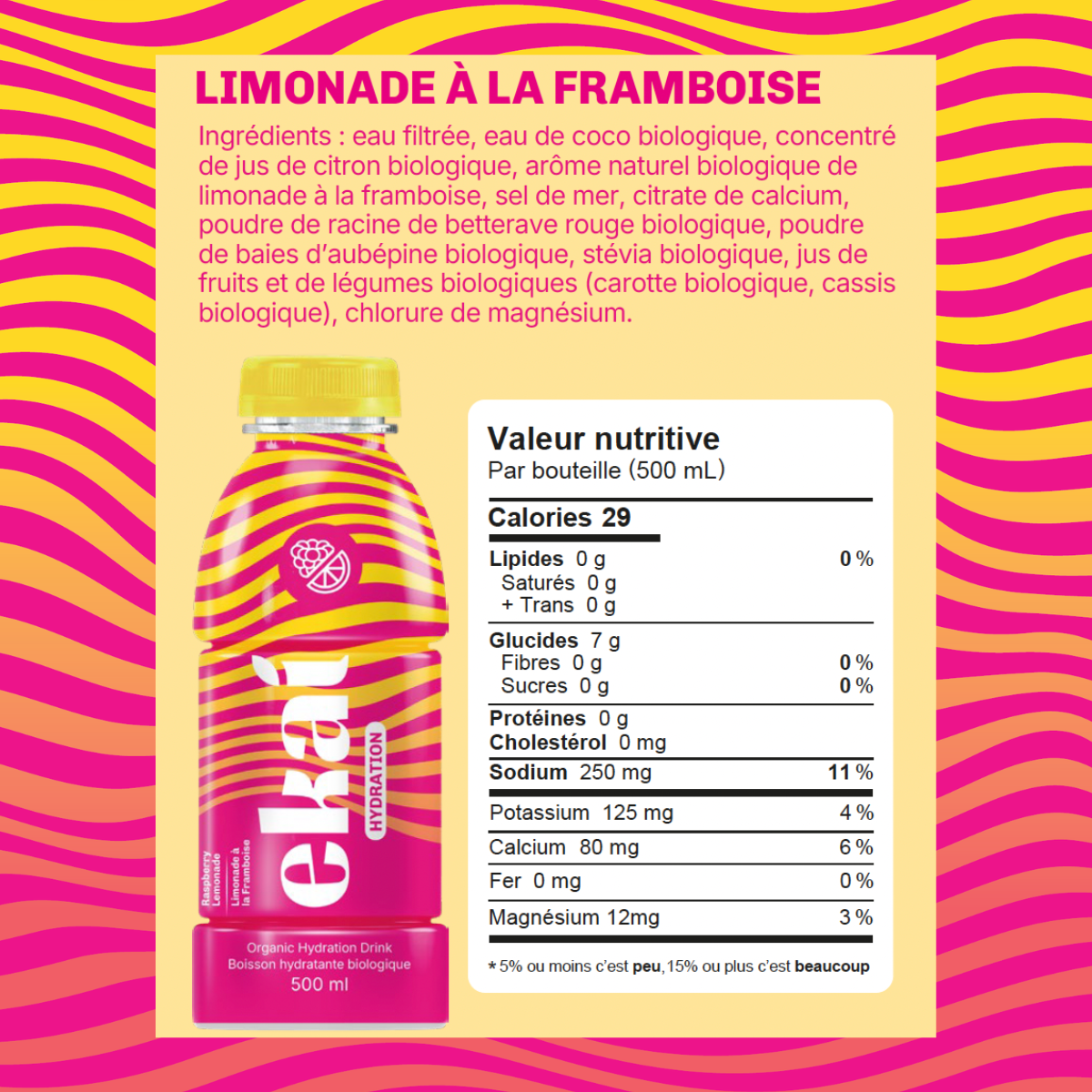Nutritional Information