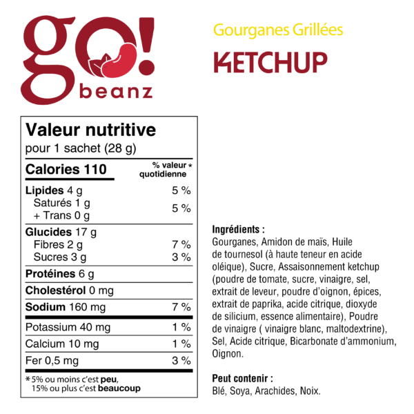 Nutritional Information