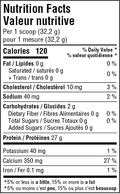 Informations Nutritionnelles