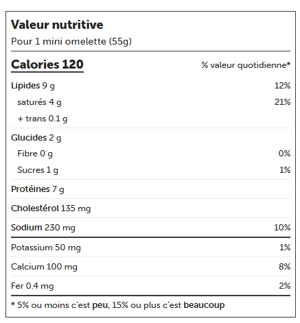Nutritional Information