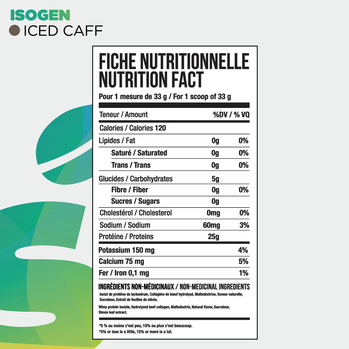 Informations nutritionnelles