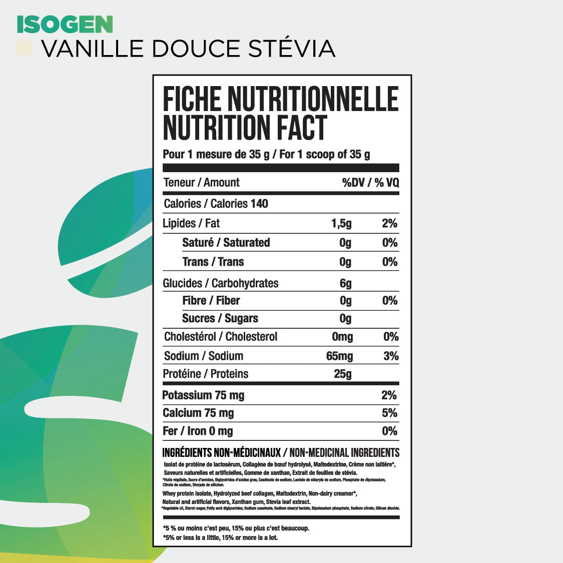 Informations nutritionnelles