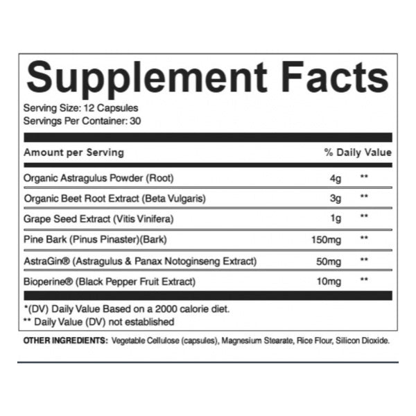 Informations Nutritionnelles