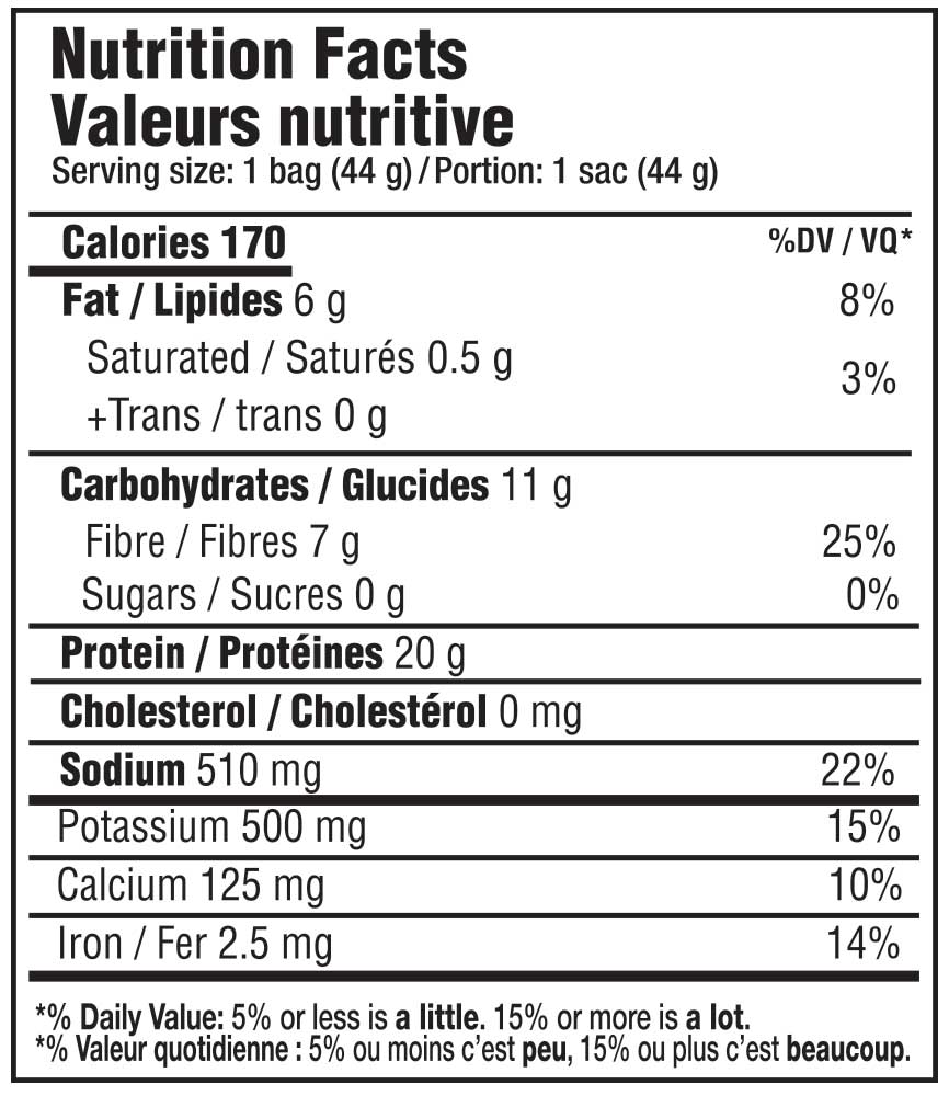 Informations Nutritionnelles