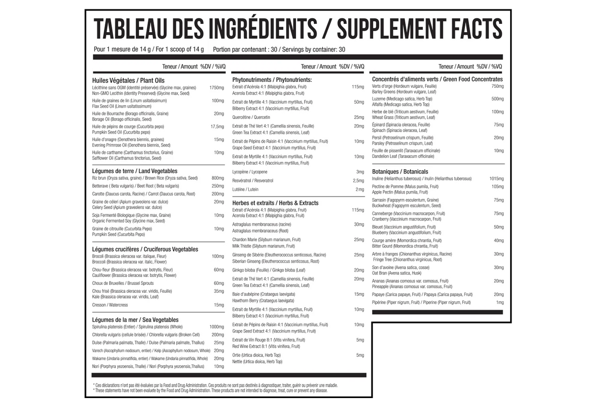 Informations Nutritionnelles
